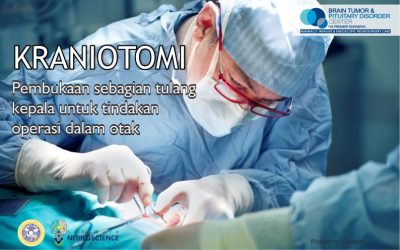 Kraniotomi