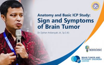 Anatomy And Basic ICP Study “Sign And Symptoms Of Brain Tumor”